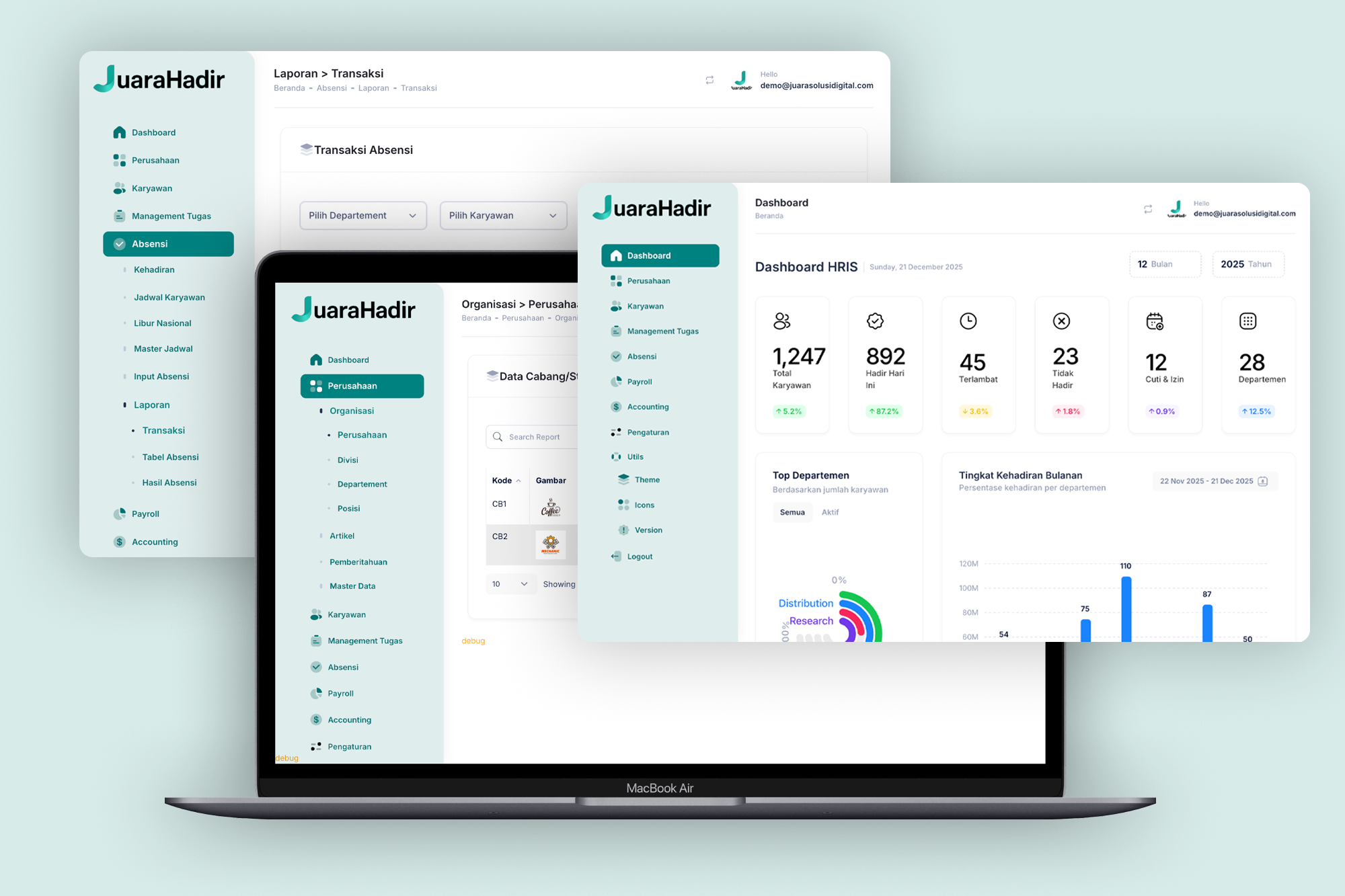 Dashboard aplikasi absensi online dan payroll JuaraHadir dengan fitur GPS tracking dan perhitungan gaji otomatis